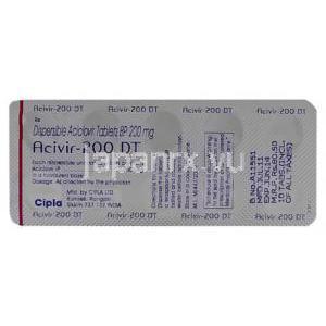 Generic  Zovirax, Acyclovir 200 mg 情報