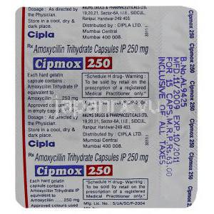 シプモックス Cipmox （アモリン ジェネリック） アモキシシリン 250mg カプセル (Cipla) 包装裏面