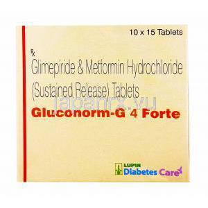 グルコノーム G フォルテ (グリメピリド/メトホルミン) 4mg 箱