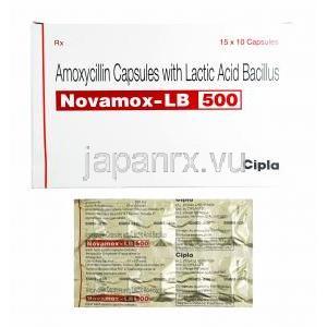 ノバモックス LB (アモキシシリン/ 乳酸菌)