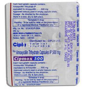 シプモックス Cipmox （アモリン ジェネリック） アモキシシリン 500mg カプセル (Cipla) 包装裏面