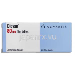 Diovan 80 mg Norvatis