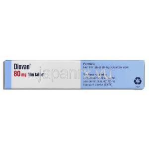 Diovan 80 mg tablet