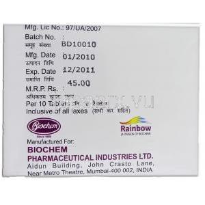 BioDib-M15, ピオグリタゾン/メトホルミン  錠　製造者情報