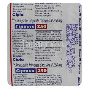 シプモックス Cipmox アモキシシリン 250mg カプセル (Cipla) 包装裏面