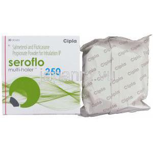 セロフロ, サルメテロール/フルチカゾン  マルチ吸入剤 25mcg/ 125mcg 吸入剤パウダー(Cipla)