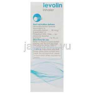 レボサルブタモール （ゼポネックス ジェネリック）, Levolin, 50mcg 吸入剤 (Cipla) 成分