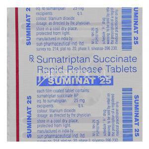 スマトリプタン  25 mg 錠 Packaging