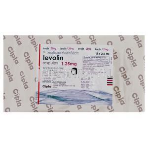 レボサルブタモール（ゾペネックス吸入液 ジェネリック）, Levolin, 1.25 mg 吸入液 (Cipla) 包装