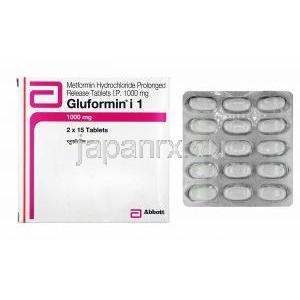 グルホルミン I (メトホルミン) 1000mg 箱、錠剤