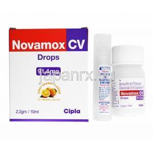 ノバモックスCV ドロップ液 (アモキシシリン/ クラブラン酸)