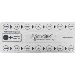 アリミデックス Arimidex, アナストロゾール 1mg 錠（アストラゼネカ社） 包装裏面